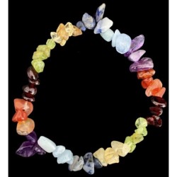 7 chakras