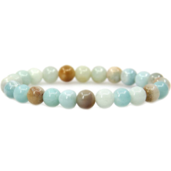 Amazonite